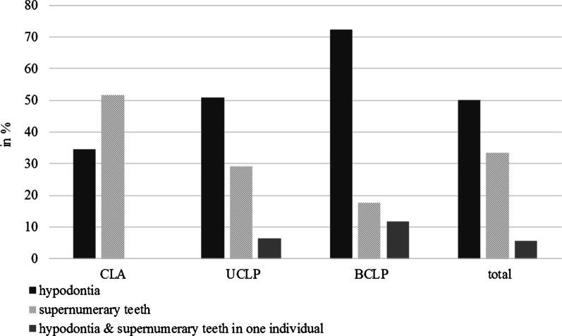 https://cdn.ncbi.nlm.nih.gov/pmc/blobs/0380/7879655/5685217fb870/12903_2021_1420_Fig1_HTML.jpg