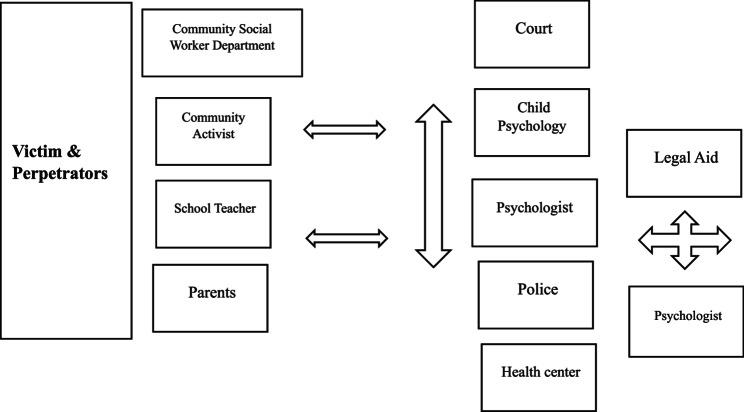 https://cdn.ncbi.nlm.nih.gov/pmc/blobs/0382/12333159/699b1468f9ce/12913_2025_13041_Fig3_HTML.jpg