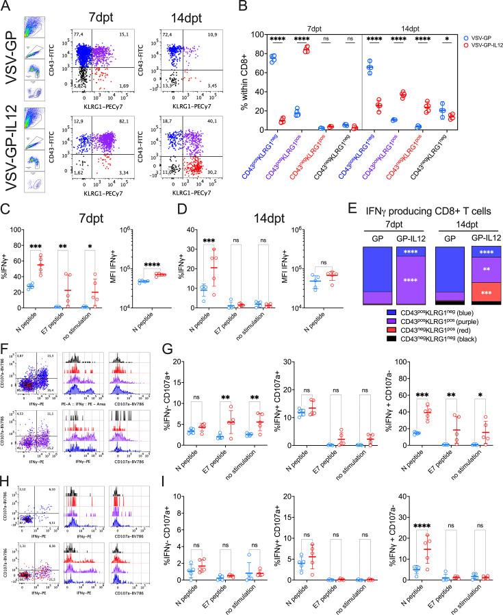 https://cdn.ncbi.nlm.nih.gov/pmc/blobs/0382/12366581/2e1c8b757b19/jitc-13-8-g005.jpg