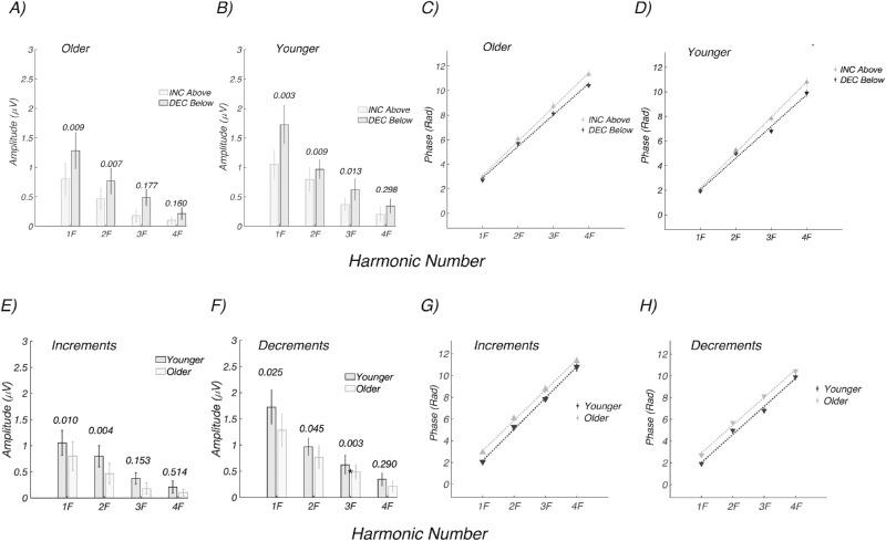 https://cdn.ncbi.nlm.nih.gov/pmc/blobs/0385/7476656/45a0bccb4f96/tvst-9-10-6-f006.jpg