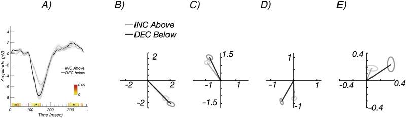 https://cdn.ncbi.nlm.nih.gov/pmc/blobs/0385/7476656/ae46fec0a7e0/tvst-9-10-6-f003.jpg