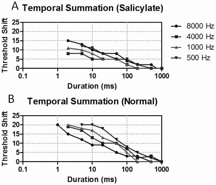 https://cdn.ncbi.nlm.nih.gov/pmc/blobs/038c/4025186/2ab6c160ec99/0392-100X-34-79-g010.jpg