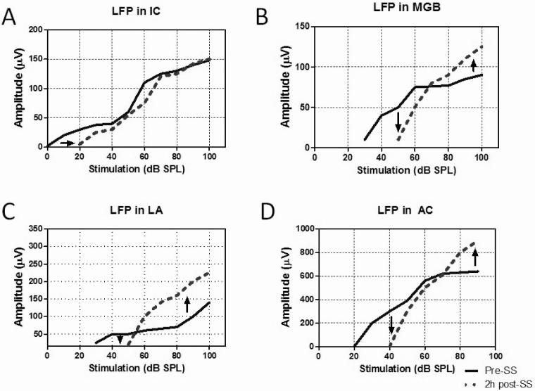 https://cdn.ncbi.nlm.nih.gov/pmc/blobs/038c/4025186/d1bf61031b50/0392-100X-34-79-g006.jpg