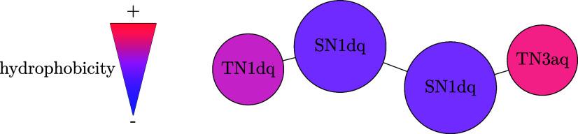 https://cdn.ncbi.nlm.nih.gov/pmc/blobs/038d/11891906/60fa194bd6cc/jp4c08200_0006.jpg