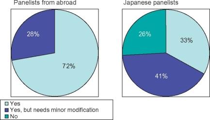 https://cdn.ncbi.nlm.nih.gov/pmc/blobs/0391/2784499/d6b2ba84b424/534_2006_Article_1161_Fig1.jpg
