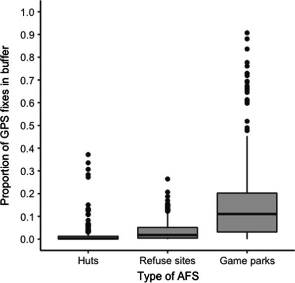 https://cdn.ncbi.nlm.nih.gov/pmc/blobs/0394/9414151/27b3476aa748/40462_2022_335_Fig3_HTML.jpg