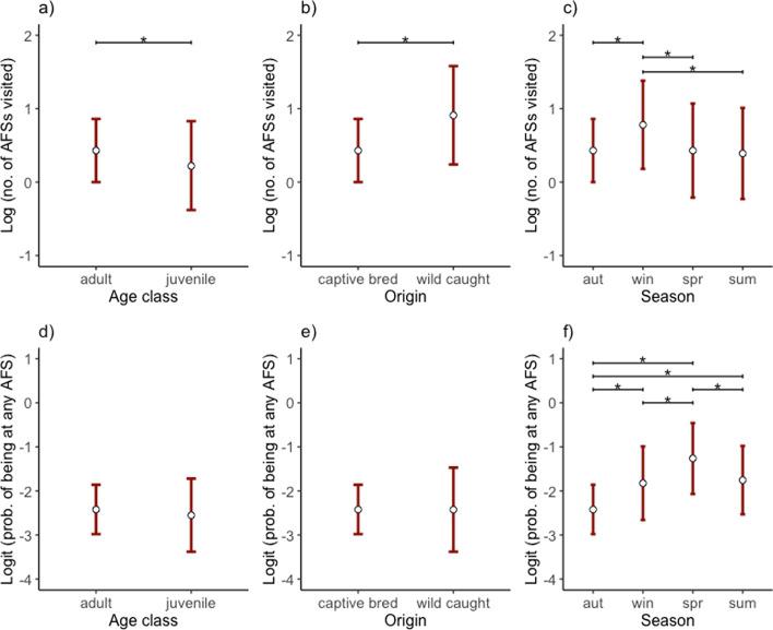 https://cdn.ncbi.nlm.nih.gov/pmc/blobs/0394/9414151/7d9b6fe1efe7/40462_2022_335_Fig4_HTML.jpg