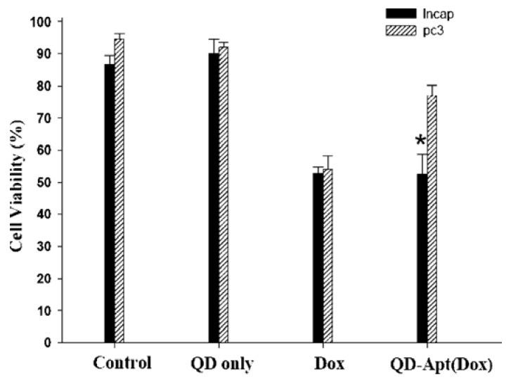 https://cdn.ncbi.nlm.nih.gov/pmc/blobs/0396/5452096/427e2a70f827/materials-06-00483-g011.jpg