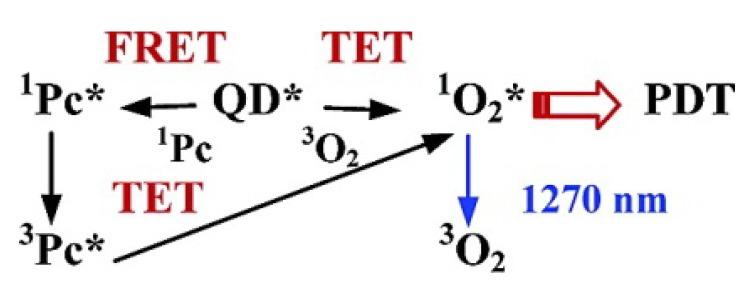 https://cdn.ncbi.nlm.nih.gov/pmc/blobs/0396/5452096/dccbe34e4ce6/materials-06-00483-g009.jpg