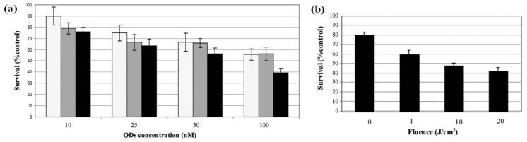 https://cdn.ncbi.nlm.nih.gov/pmc/blobs/0396/5452096/f04601d15abb/materials-06-00483-g007.jpg