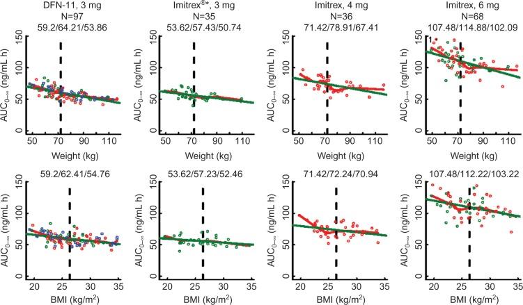 https://cdn.ncbi.nlm.nih.gov/pmc/blobs/039f/5012636/bee83ec37f60/cpaa-8-109Fig3.jpg