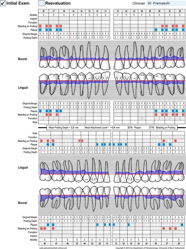 https://cdn.ncbi.nlm.nih.gov/pmc/blobs/03a9/7752455/e1ef115e0730/CCR3-8-2488-g003.jpg