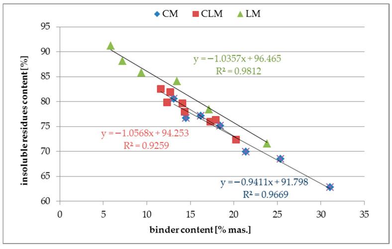 https://cdn.ncbi.nlm.nih.gov/pmc/blobs/03ac/12387158/b89786539be6/materials-18-03851-g005.jpg