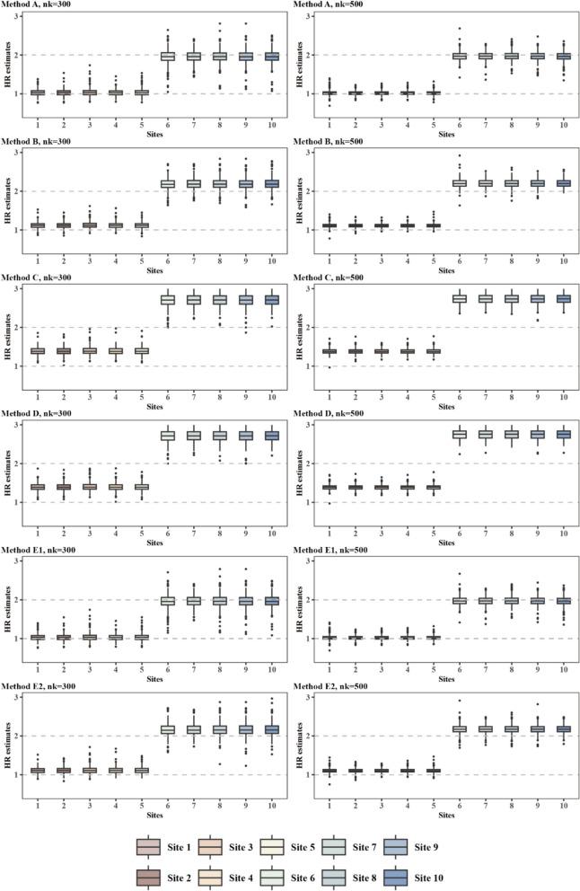 https://cdn.ncbi.nlm.nih.gov/pmc/blobs/03b0/12211222/a09418cfd592/12874_2025_2612_Fig2_HTML.jpg