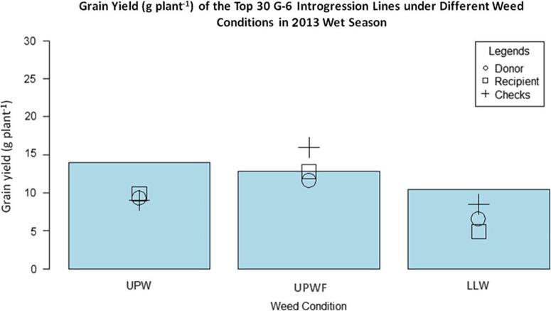 https://cdn.ncbi.nlm.nih.gov/pmc/blobs/03b6/7797629/9031764b885a/WSC-65-798-g003.jpg