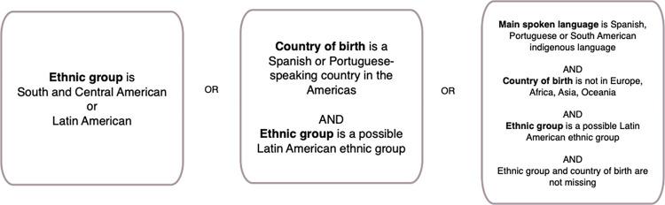 https://cdn.ncbi.nlm.nih.gov/pmc/blobs/03b8/11602084/dd42b52849b8/pone.0312311.g001.jpg