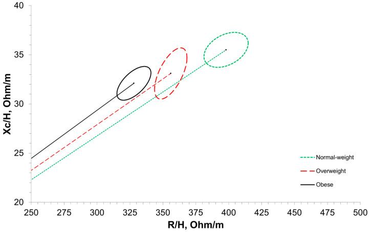 https://cdn.ncbi.nlm.nih.gov/pmc/blobs/03c0/12252277/7dafb72a2440/sensors-25-04181-g003.jpg