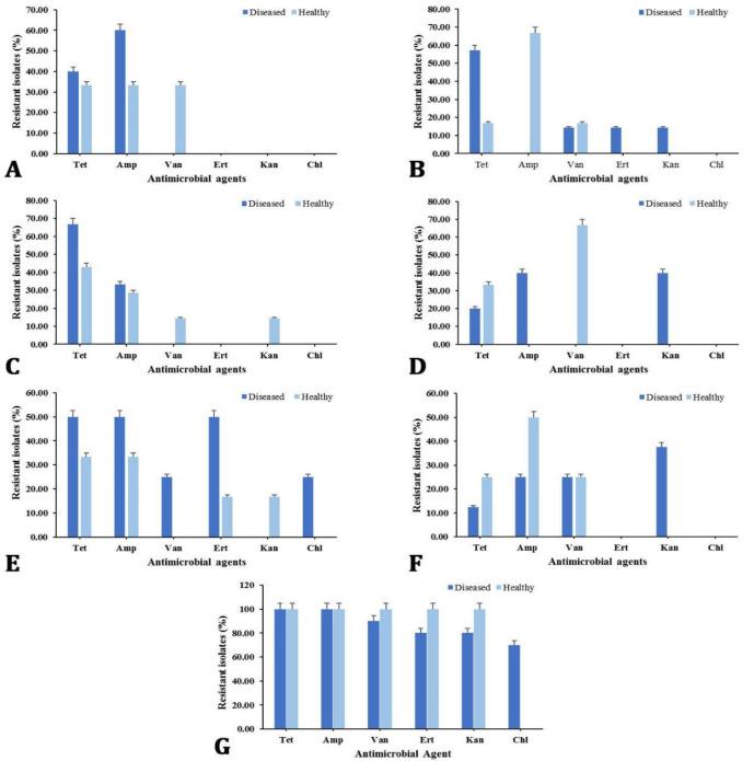 https://cdn.ncbi.nlm.nih.gov/pmc/blobs/03c1/12456676/c169885ffb91/VRF-16-391-g002.jpg
