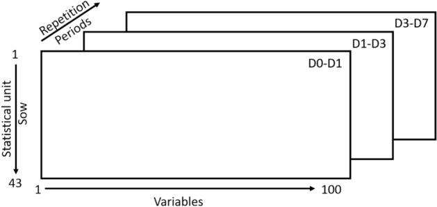 https://cdn.ncbi.nlm.nih.gov/pmc/blobs/03c2/11310322/75dca537461f/41598_2024_69358_Fig6_HTML.jpg