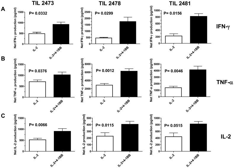https://cdn.ncbi.nlm.nih.gov/pmc/blobs/03c9/3613355/757e49e6cf12/pone.0060031.g005.jpg