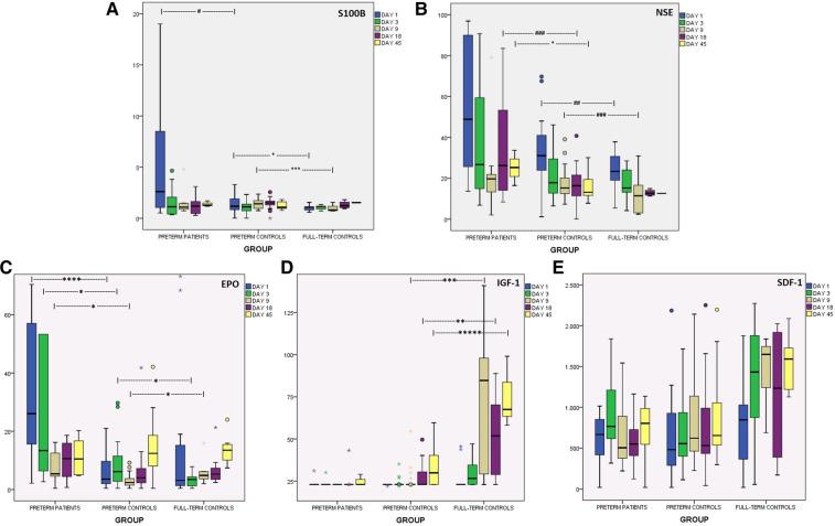 https://cdn.ncbi.nlm.nih.gov/pmc/blobs/03cf/10244884/ea3014fc7fd0/fped-11-1151787-g002.jpg
