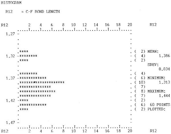 https://cdn.ncbi.nlm.nih.gov/pmc/blobs/03d4/3205047/7fec9e787de2/1758-2946-3-44-2.jpg