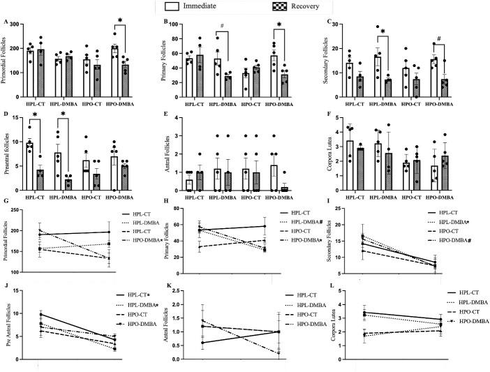 https://cdn.ncbi.nlm.nih.gov/pmc/blobs/03d6/11327319/234e3a1e0d5b/ioae059f4.jpg