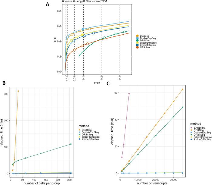 https://cdn.ncbi.nlm.nih.gov/pmc/blobs/03e1/9892656/8e68dd5e3e3c/f1000research-10-136695-g0000.jpg