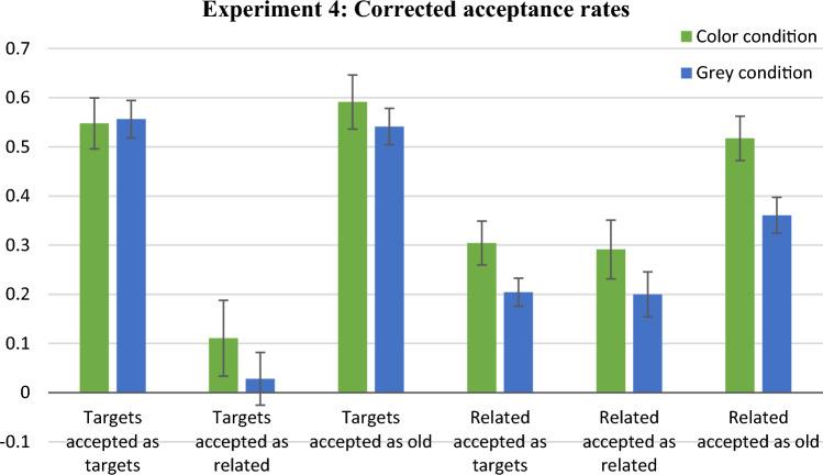 https://cdn.ncbi.nlm.nih.gov/pmc/blobs/03e5/10965709/47cc8bebf00b/426_2023_1899_Fig8_HTML.jpg