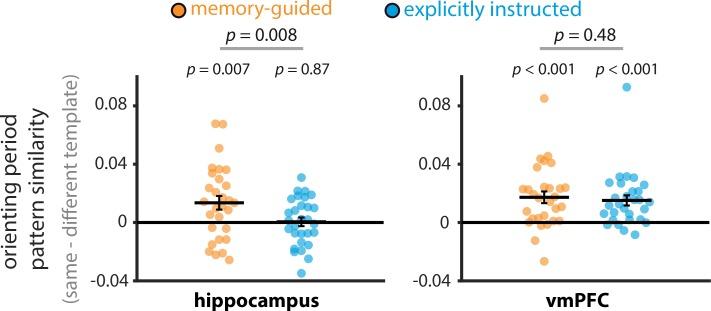 https://cdn.ncbi.nlm.nih.gov/pmc/blobs/03e7/7237206/d9cf588217ef/elife-53191-fig5-figsupp1.jpg