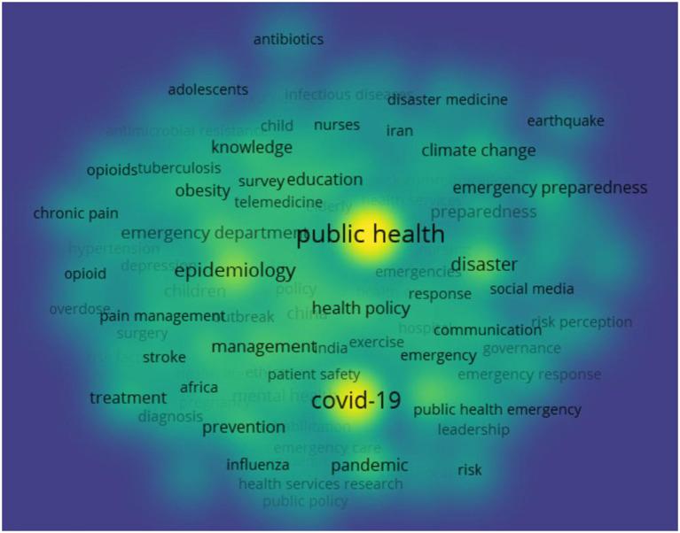 https://cdn.ncbi.nlm.nih.gov/pmc/blobs/03e8/8959372/0549606858ee/fpubh-10-755201-g0006.jpg