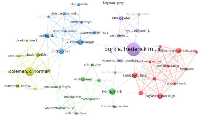 https://cdn.ncbi.nlm.nih.gov/pmc/blobs/03e8/8959372/9ae1b8e95e02/fpubh-10-755201-g0003.jpg