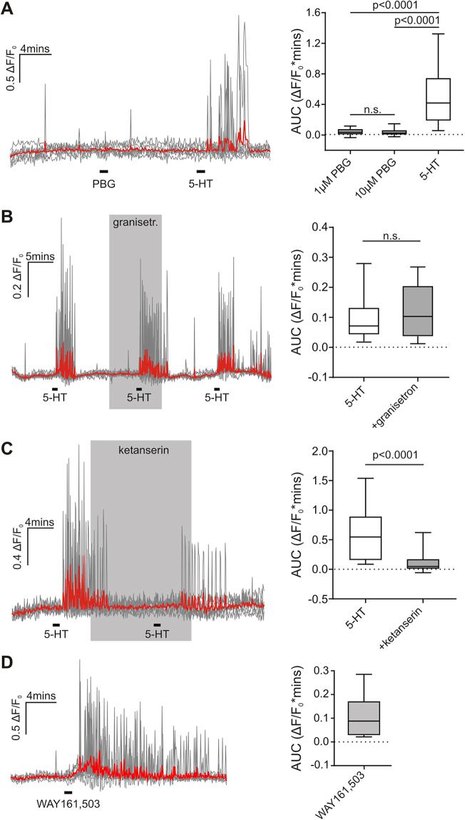 https://cdn.ncbi.nlm.nih.gov/pmc/blobs/03e9/5518719/ea5cea71c518/gr5.jpg