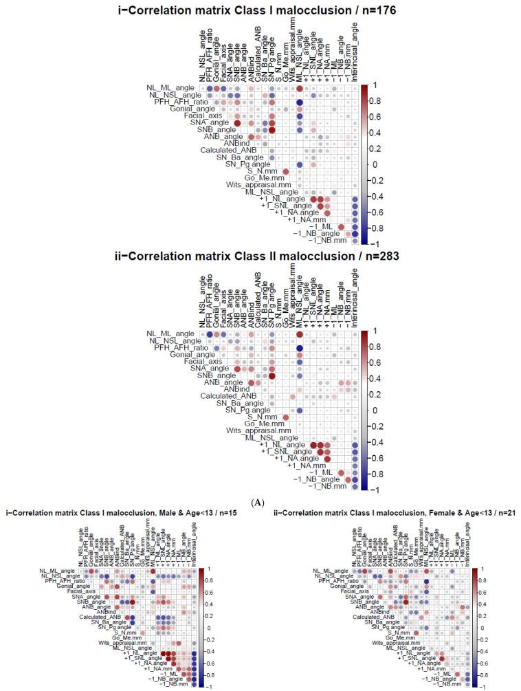 https://cdn.ncbi.nlm.nih.gov/pmc/blobs/03eb/12347226/db7b5faeeb46/jcm-14-05292-g001a.jpg