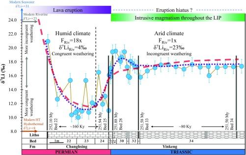 https://cdn.ncbi.nlm.nih.gov/pmc/blobs/03ef/5899431/9eec1871fb7a/pnas.1711862115fig02.jpg