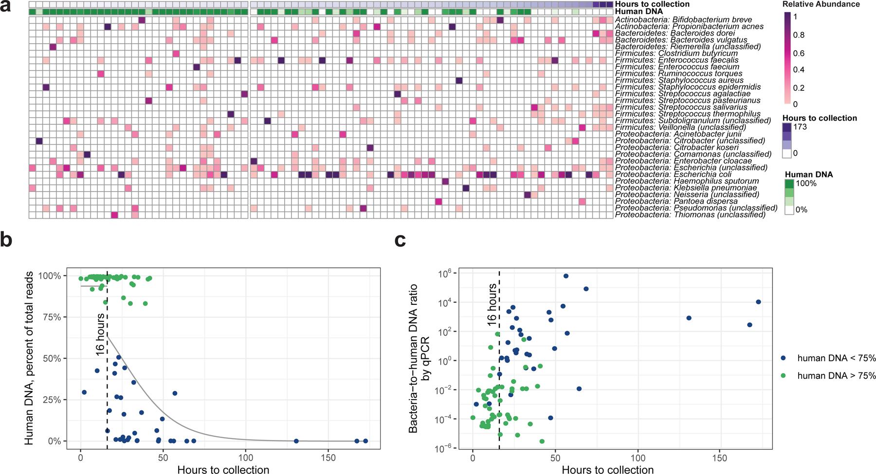 https://cdn.ncbi.nlm.nih.gov/pmc/blobs/03f5/8052915/252c9f71814d/nihms-1563566-f0001.jpg