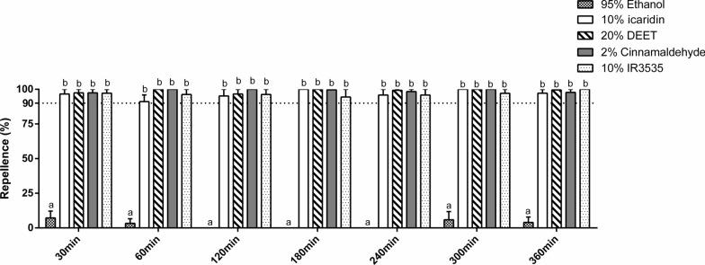 https://cdn.ncbi.nlm.nih.gov/pmc/blobs/03f7/11995592/9f514e3fe839/13071_2025_6776_Fig1_HTML.jpg