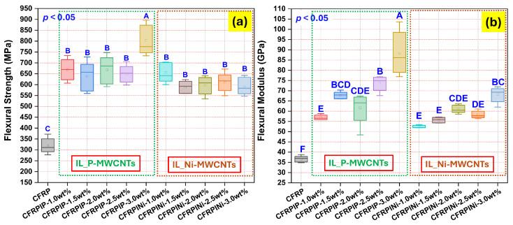 https://cdn.ncbi.nlm.nih.gov/pmc/blobs/03fb/12030669/ce6a9dfb8901/polymers-17-01056-g002.jpg