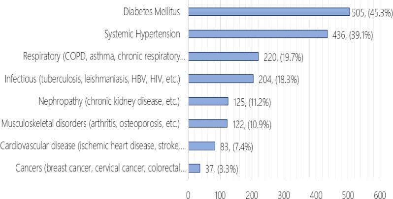 https://cdn.ncbi.nlm.nih.gov/pmc/blobs/03fd/12291385/22a7de9319c3/13031_2025_695_Fig1_HTML.jpg