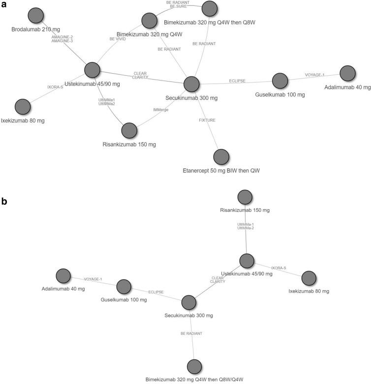 https://cdn.ncbi.nlm.nih.gov/pmc/blobs/03fd/8776931/6cbd090062f5/13555_2021_647_Fig2_HTML.jpg