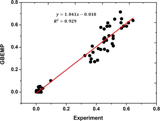 https://cdn.ncbi.nlm.nih.gov/pmc/blobs/0401/3985479/c61f2f452b4b/ct-2013-00974z_0013.jpg
