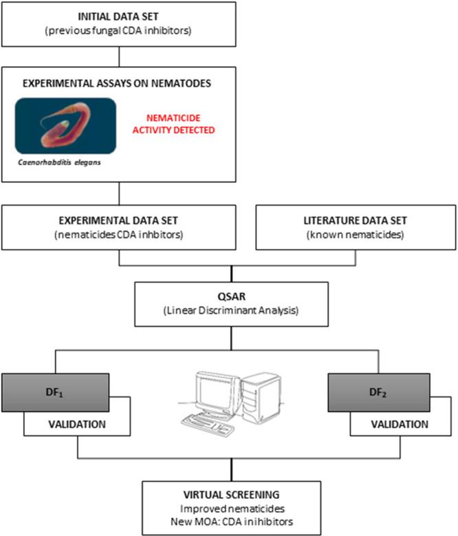 https://cdn.ncbi.nlm.nih.gov/pmc/blobs/0403/10853968/093bd40e89a0/jf3c05258_0001.jpg
