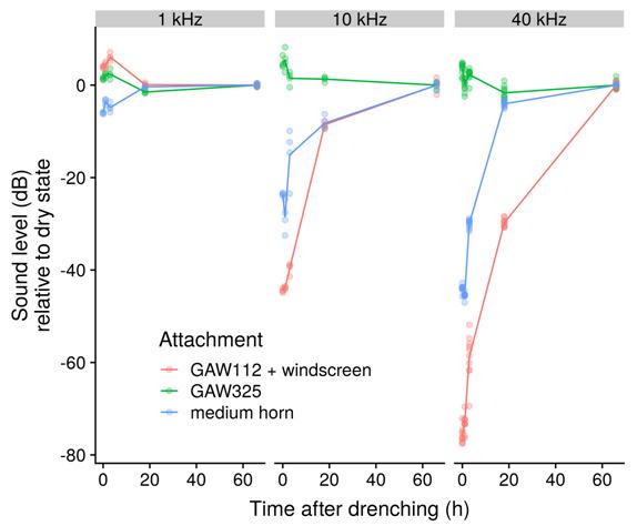 https://cdn.ncbi.nlm.nih.gov/pmc/blobs/040e/7898358/4eb71bfdcf3c/f1000research-7-54581-g0004.jpg