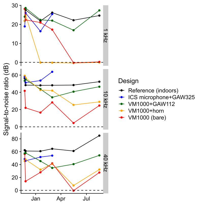 https://cdn.ncbi.nlm.nih.gov/pmc/blobs/040e/7898358/ff9fe9d188a7/f1000research-7-54581-g0006.jpg