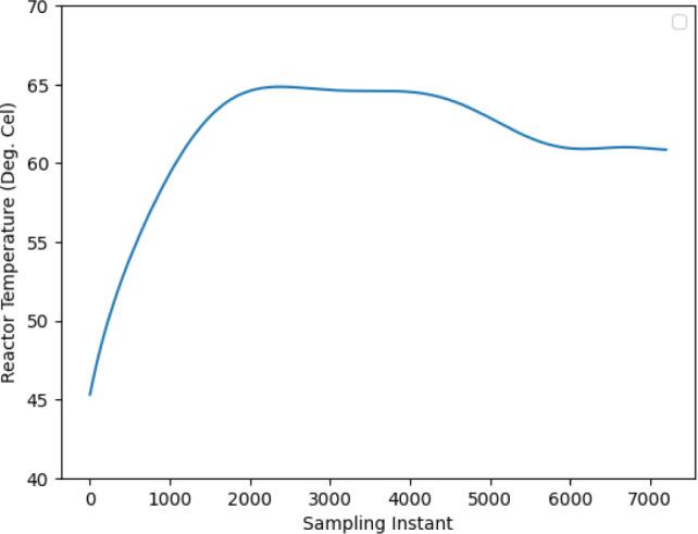 https://cdn.ncbi.nlm.nih.gov/pmc/blobs/0414/12242636/25b73f6b842a/ao5c03482_0002.jpg