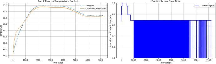 https://cdn.ncbi.nlm.nih.gov/pmc/blobs/0414/12242636/4fdcaf9c471d/ao5c03482_0003.jpg