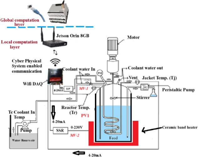 https://cdn.ncbi.nlm.nih.gov/pmc/blobs/0414/12242636/ea8198000c03/ao5c03482_0001.jpg