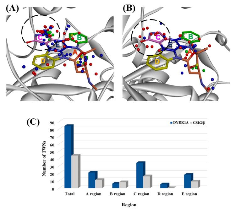 https://cdn.ncbi.nlm.nih.gov/pmc/blobs/0415/7554884/8ba897708d15/ijms-21-06826-g002.jpg