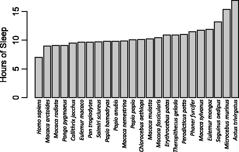 https://cdn.ncbi.nlm.nih.gov/pmc/blobs/0417/5381352/148e17c73314/eow035f1p.jpg