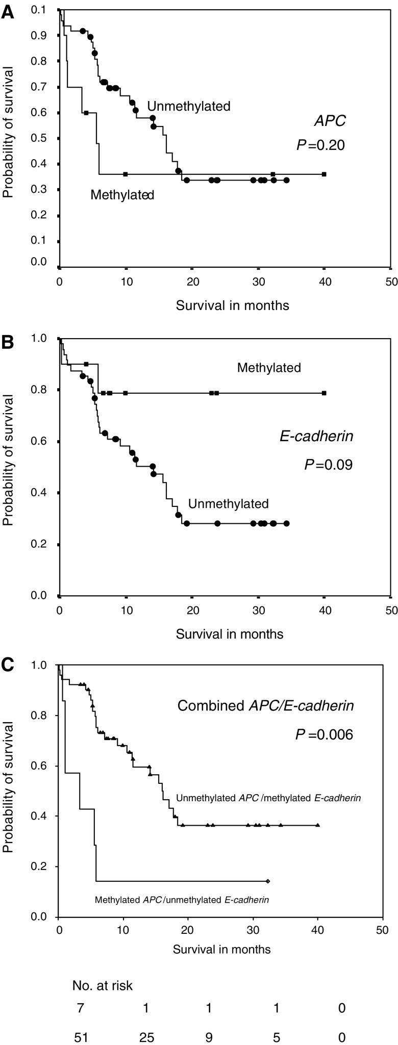 https://cdn.ncbi.nlm.nih.gov/pmc/blobs/0419/2361805/9dda2f2acf43/92-6602636f4.jpg